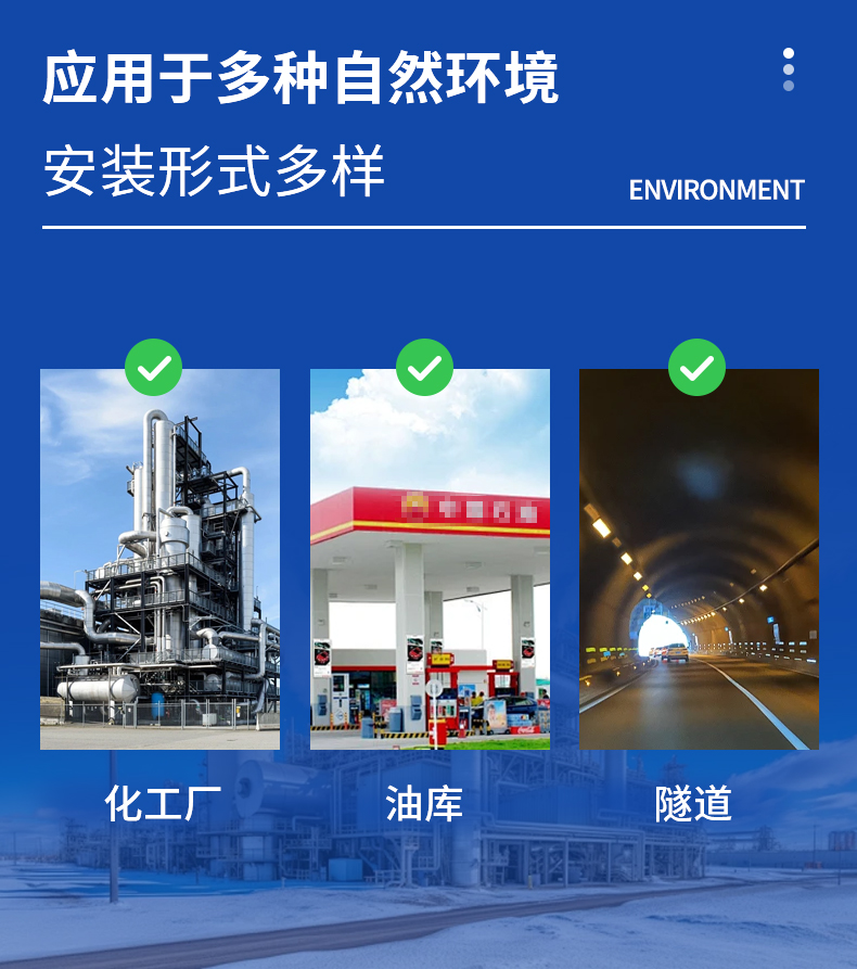 防爆氣象五參數(shù)儀多場(chǎng)景應(yīng)用示意圖 - 防爆氣象五參數(shù)儀在化工、石油、隧道等場(chǎng)景的應(yīng)用展示